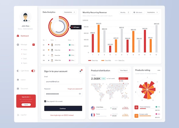 Vector ui ux infographic dashboard ui design with graphs charts and diagrams web interface template