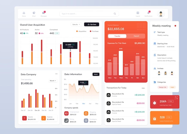 Vector ui ux infographic dashboard ui design with graphs charts and diagrams web interface template