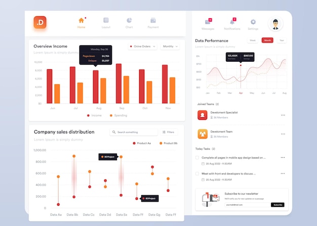 Vector ui ux infographic dashboard ui design with graphs charts and diagrams web interface template