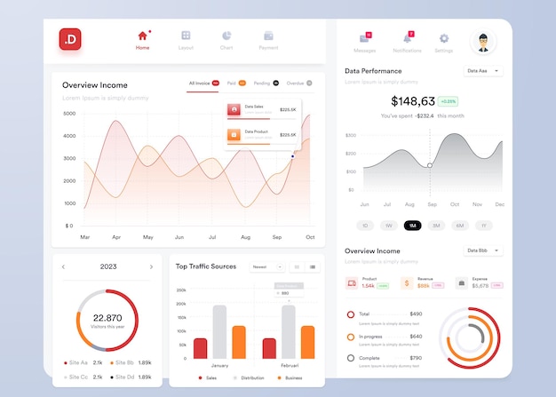 Vector ui ux infographic dashboard ui design with graphs charts and diagrams web interface template