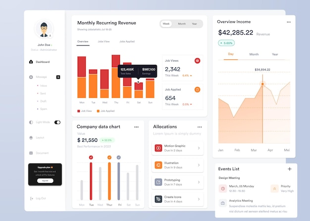 Vector ui ux infographic dashboard ui design with graphs charts and diagrams web interface template