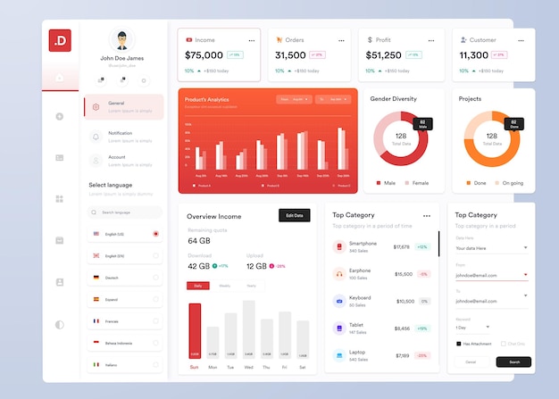 Vector ui ux infographic dashboard ui design with graphs charts and diagrams web interface template