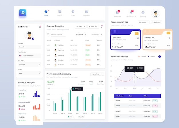 Vector ui ux infographic dashboard ui design with graphs charts and diagrams web interface template