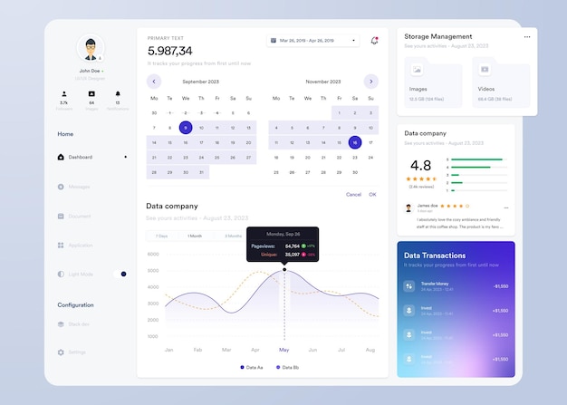 Vector ui ux infographic dashboard ui design with graphs charts and diagrams web interface template