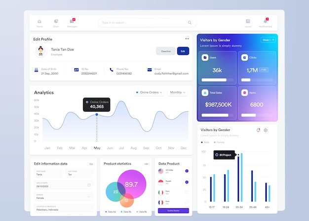Vector ui ux infographic dashboard ui design with graphs charts and diagrams web interface template