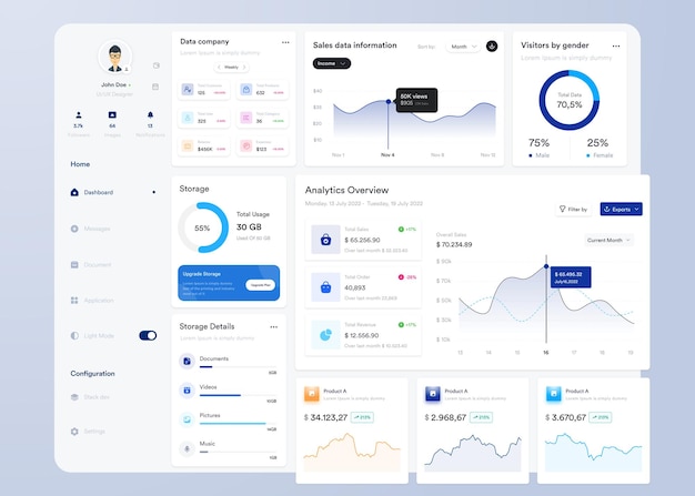 Vector ui ux infographic dashboard ui design with graphs charts and diagrams web interface template