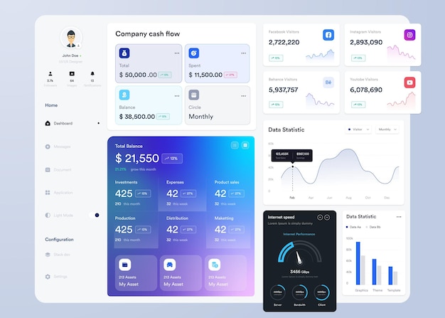 Vector ui ux infographic dashboard ui design with graphs charts and diagrams web interface template
