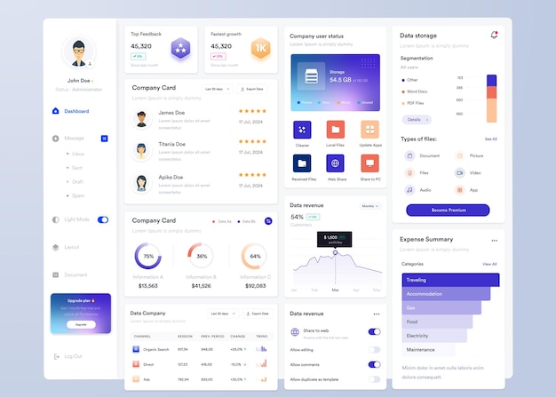 Vector ui ux infographic dashboard ui design with graphs charts and diagrams web interface template