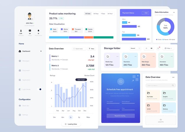 Vector ui ux infographic dashboard ui design with graphs charts and diagrams web interface template