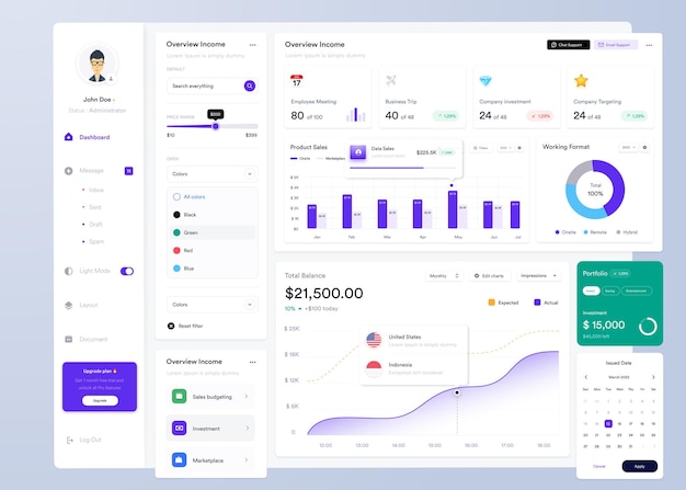 Vector ui ux infographic dashboard ui design with graphs charts and diagrams web interface template