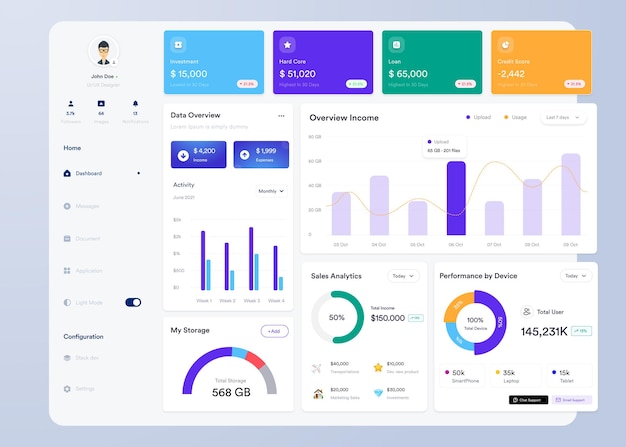 Vector ui ux infographic dashboard ui design with graphs charts and diagrams web interface template