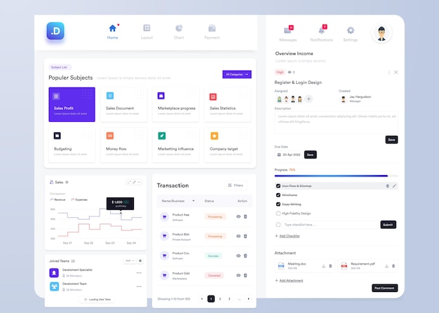 Vector ui ux infographic dashboard ui design with graphs charts and diagrams web interface template