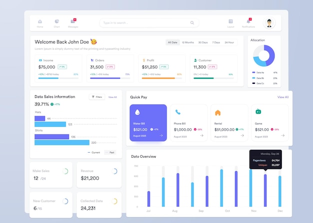 Vector ui ux infographic dashboard ui design with graphs charts and diagrams web interface template