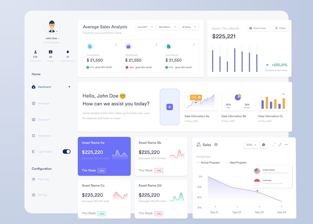 Vector ui ux infographic dashboard ui design with graphs charts and diagrams web interface template
