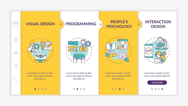 Vector ux design process onboarding vector template. responsive mobile website with icons. web page walkthrough 4 step screens. people psychology. programming color concept with linear illustrations