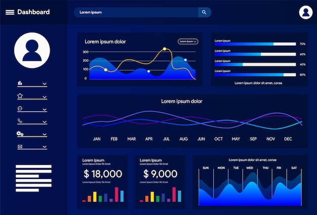 Vector vactor dashboard template user panel template
