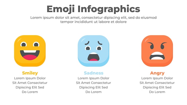 vector emoji faces with expressions