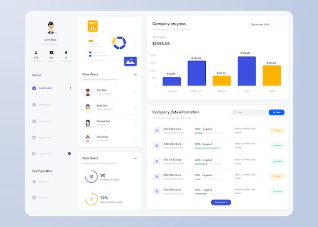 Vector vector infographic dashboard ui ux design with graphs charts and diagrams web interface template