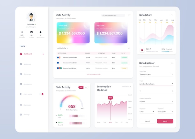 Vector vector infographic dashboard ui ux design with graphs charts and diagrams web interface template