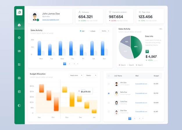 Vector vector infographic dashboard ui ux design with graphs charts and diagrams web interface template