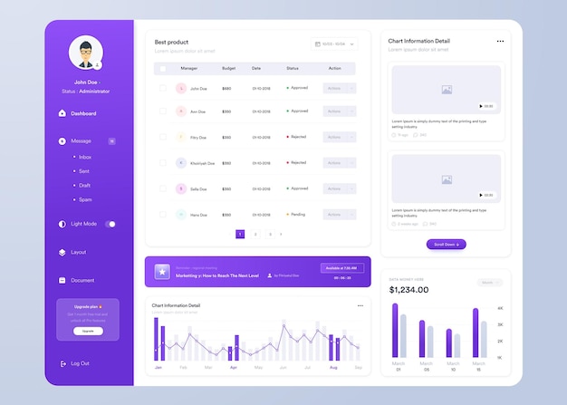 Vector vector infographic dashboard ui ux design with graphs charts and diagrams web interface template
