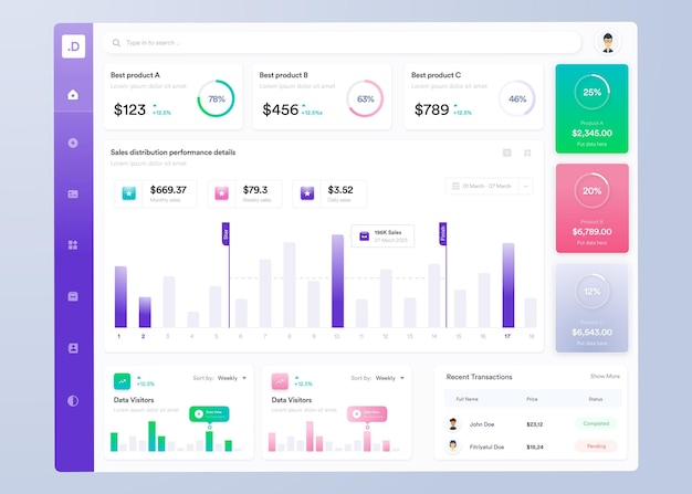 Vector vector infographic dashboard ui ux design with graphs charts and diagrams web interface template