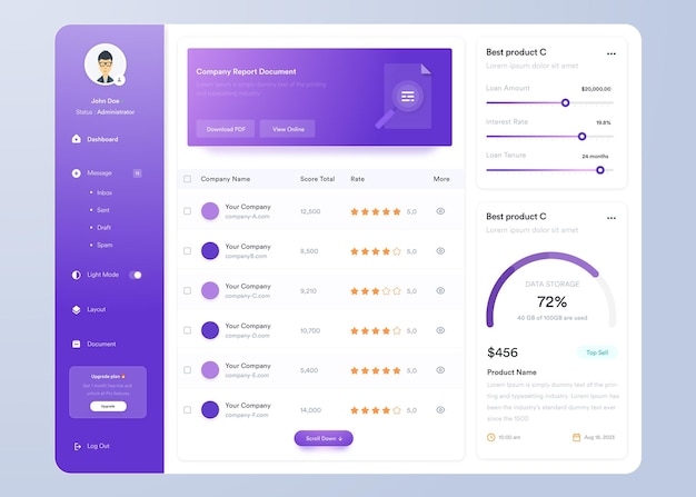 Vector vector infographic dashboard ui ux design with graphs charts and diagrams web interface template