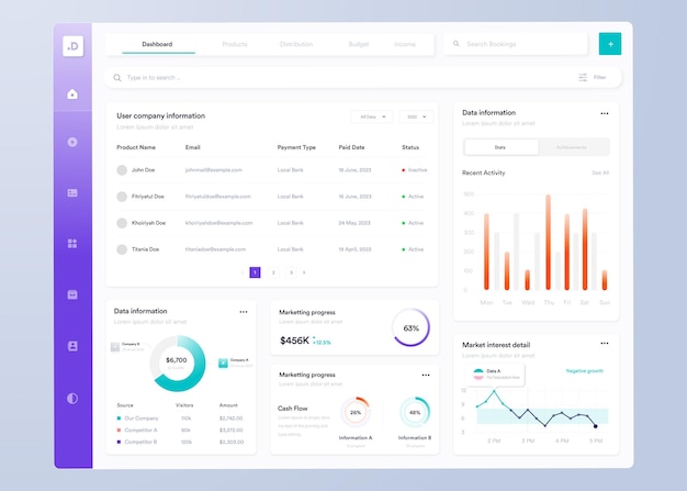 Vector vector infographic dashboard ui ux design with graphs charts and diagrams web interface template