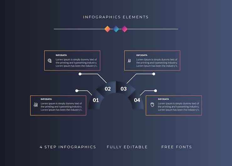 Vector infographics template for the chart diagram web design presentation workflow layout