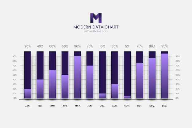 Vector vector modern infographic business data statistics bar for annual presentation template