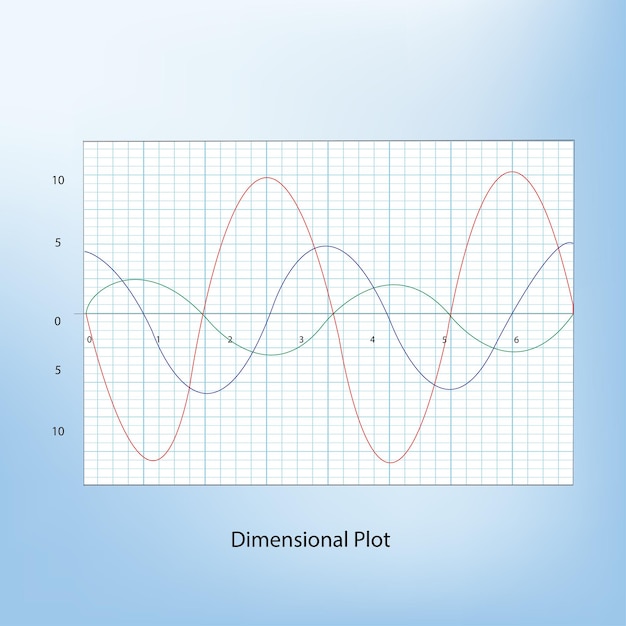 Vector vector statistical data slide template dimensional plot