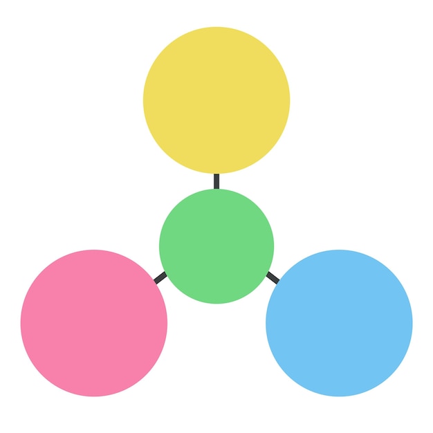 Vector venn diagram chart vector template color style