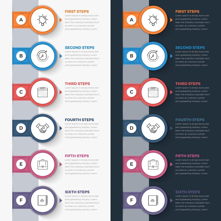 Vector vertically aligned infographics template with 06 steps circle data