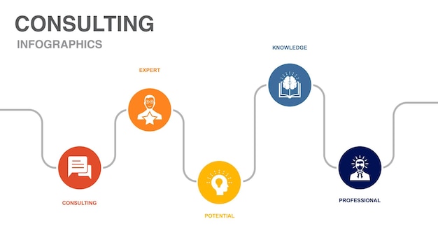 Vector virtual reality vr helmet vr controller game vr platform icons infographic timeline layout design template creative presentation concept with 5 steps