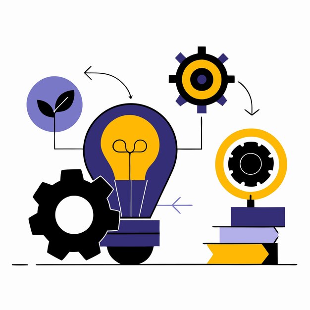 Vector visual explanation of iterative product development process