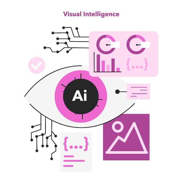 Vector visual intelligence ai selflearning computing system processing data for image recognition modern