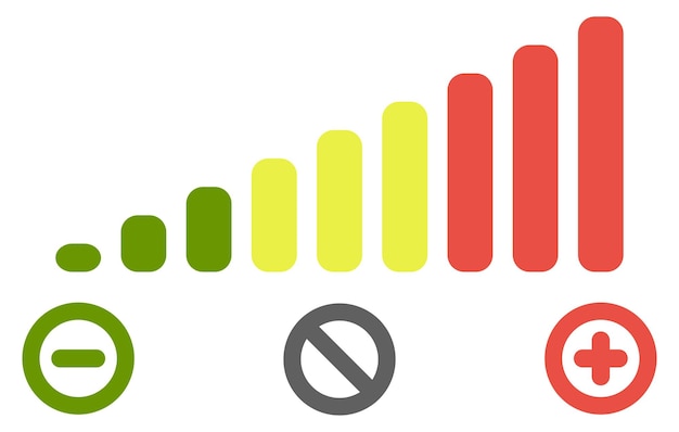 Vector volume level bars scale icon. green to red colours, with minus for decrease, plus for increase and crossed circle for mute signs.