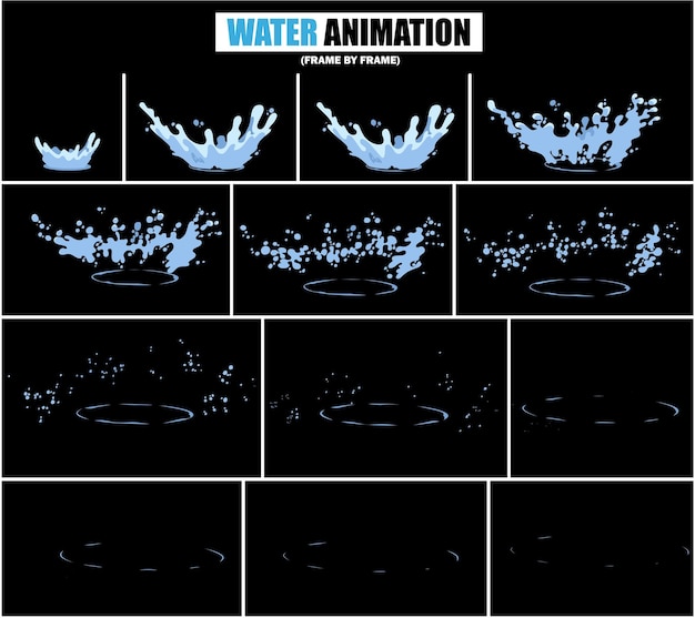 water animation sequence frame by frame splash and ripple effect