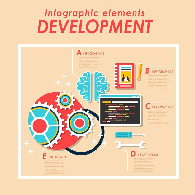Vector web development concept flat design with webpage and cogwheel element