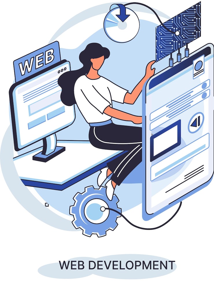 Web development metaphor coding and programming responsive layout internet site or app of devices Creation digital Software mobile desktop platforms Computer code tablet phone digital business