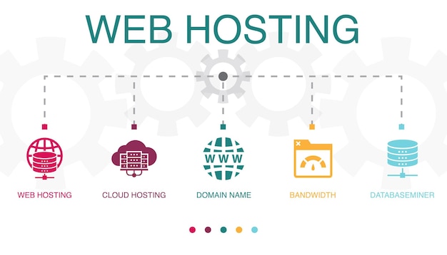 Vector web hosting cloud hosting domain name bandwidth database icons infographic design template creative concept with 5 steps