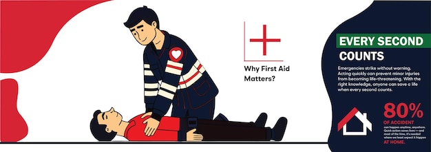 Vector why first aid matters
