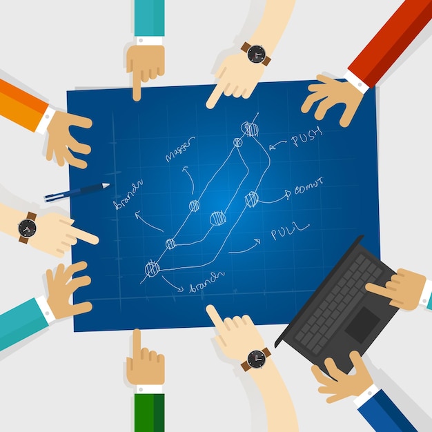 Vector working together in subversion of programming architect using git repositories process